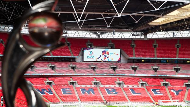 Wembley with Women's Euro 2022 logo on the giant screen