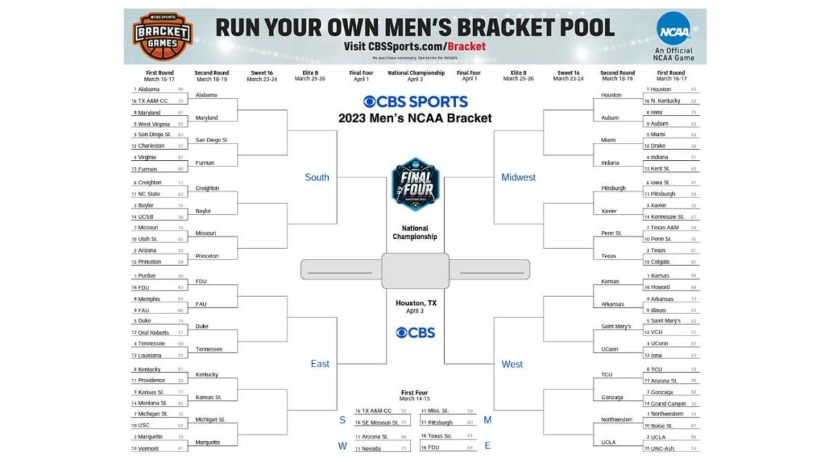 up to date brackets