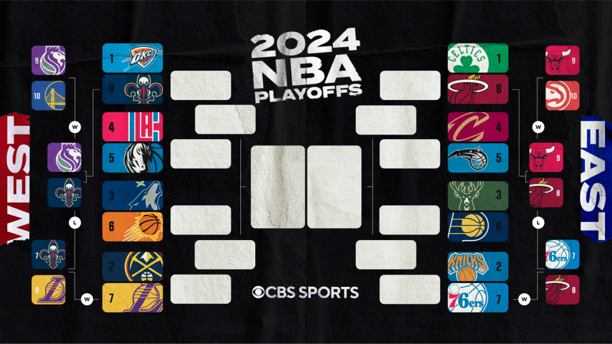 2024 NBA playoffs bracket, schedule, games today, scores Lakers avoid